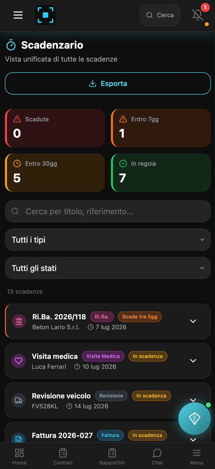 SiteFlow, tutta l'impresa edile sotto controllo